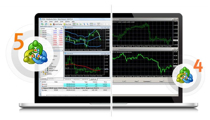 Metatrader 4 vs 5 comparison: the differences and similarities, pros and cons of mt5/mt4